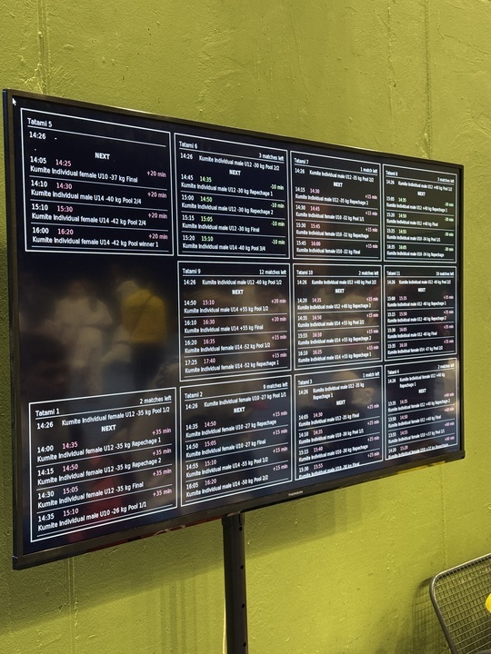Sportviz Toolkit - Realtime display module screenshot